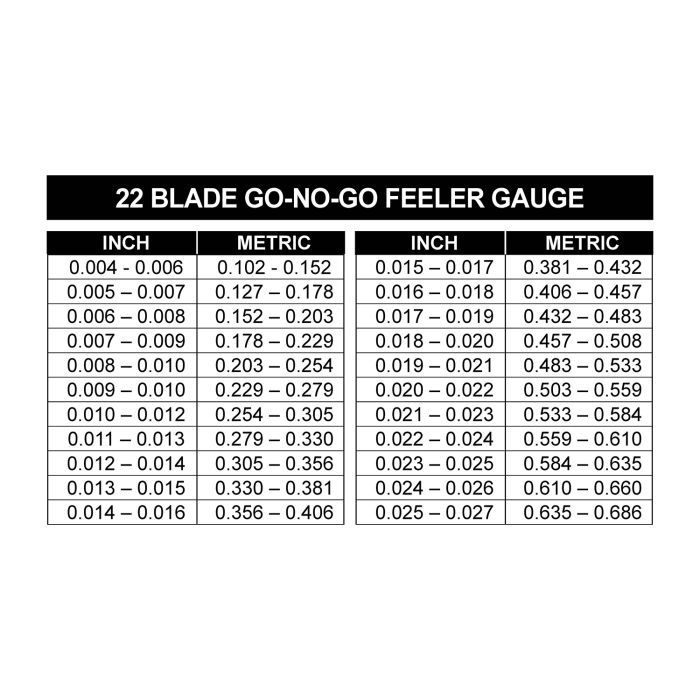 OEMTOOLS 25355 24 Straight Edge Steel Precision Ground Machined Straight  Edge, Use with Feeler Gauges for Accurate Automotive Repairs, Checks